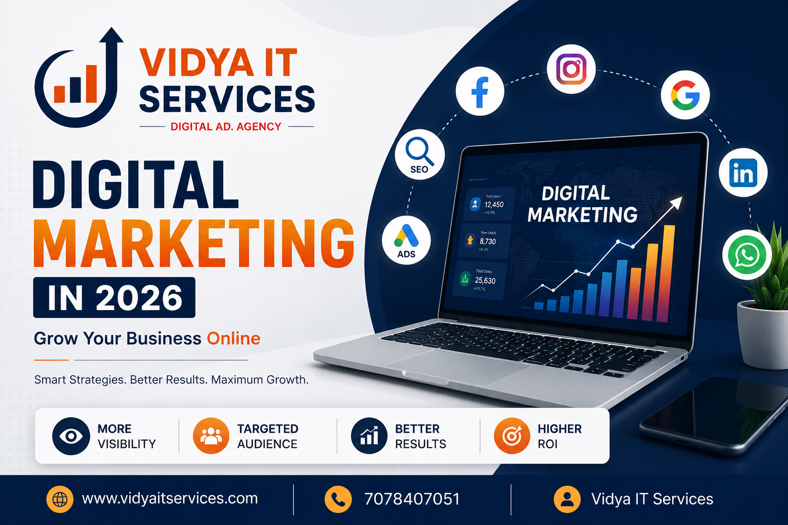 Why Digital Marketing Is Important for Businesses in 2026