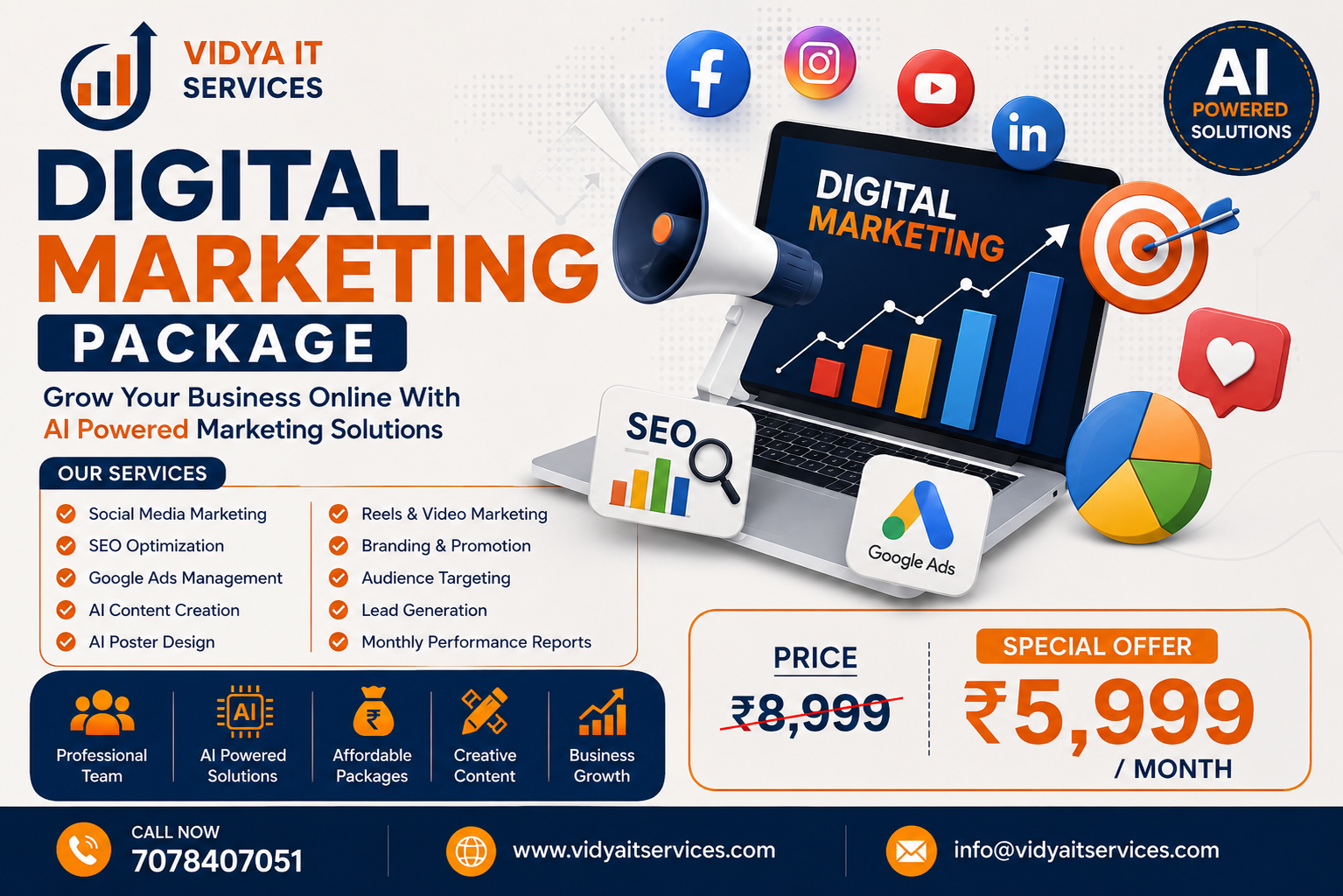 Digital Marketing Package