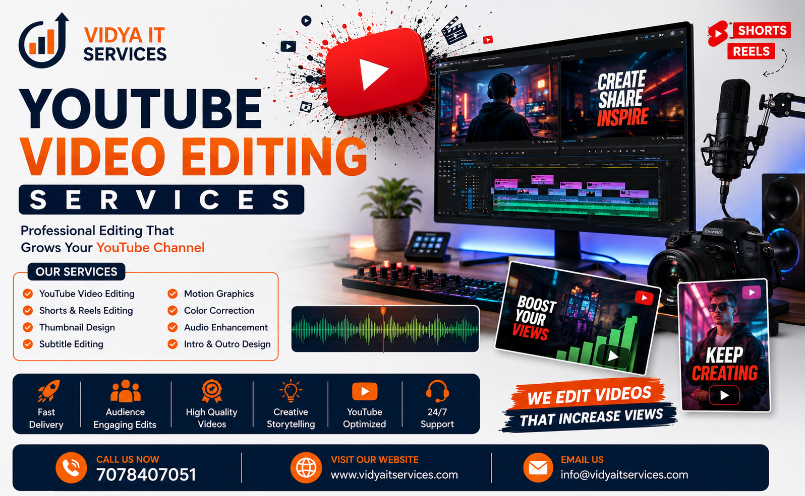 YouTube Video Editing